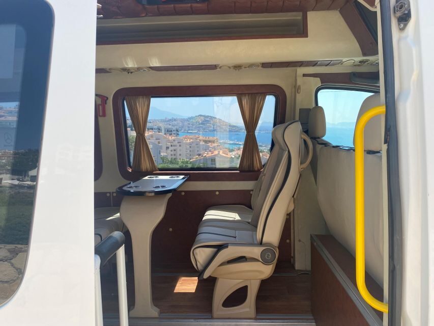 Less Walking Private Ephesus, Virgin Mary, Temple Skip Lines - Who this tour suits best